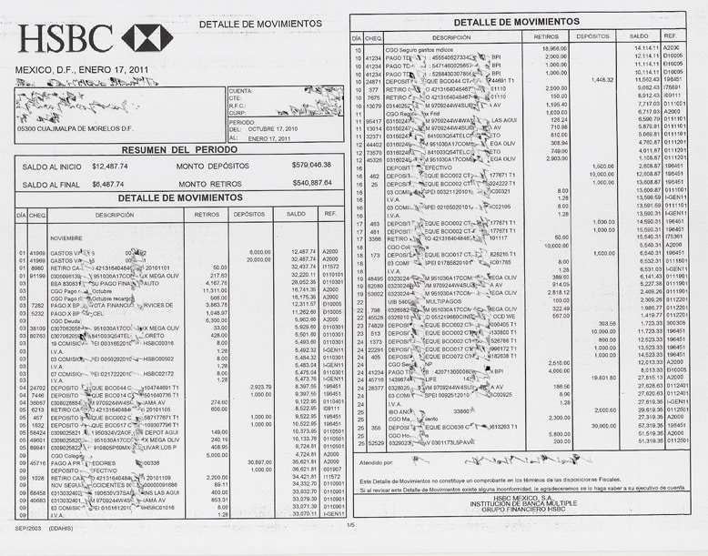 Estado de cuenta del banco HSBC.